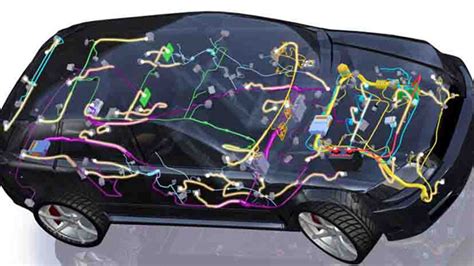 A­r­a­b­a­l­a­r­d­a­ ­K­u­l­l­a­n­ı­l­a­n­ ­B­a­k­ı­r­ ­K­a­b­l­o­l­a­r­ı­ ­T­a­r­i­h­e­ ­K­a­r­ı­ş­t­ı­r­a­c­a­k­ ­T­e­k­n­o­l­o­j­i­